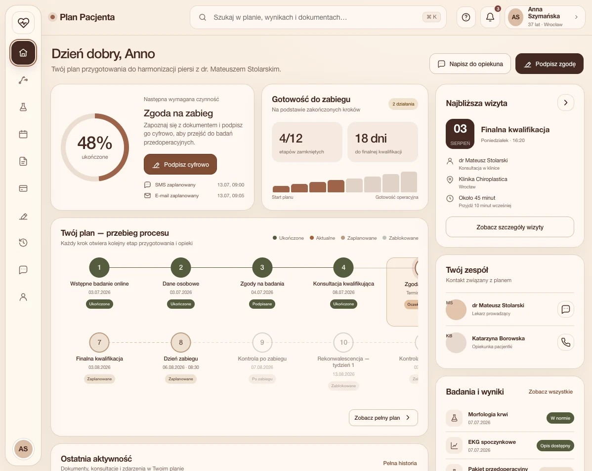 Patient journey management platform for private clinics